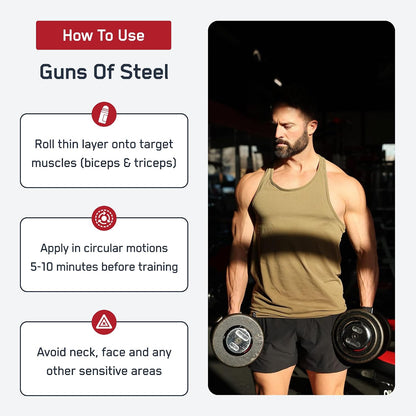 SteelFit Guns of Steel Pre-Workout Topical Pump Enhancing Liquid | 30-45 Days of Supply - Nitric Oxide Supplement with L-Citrulline & L-Arginine for Bodybuilding & Accelerated Recovery