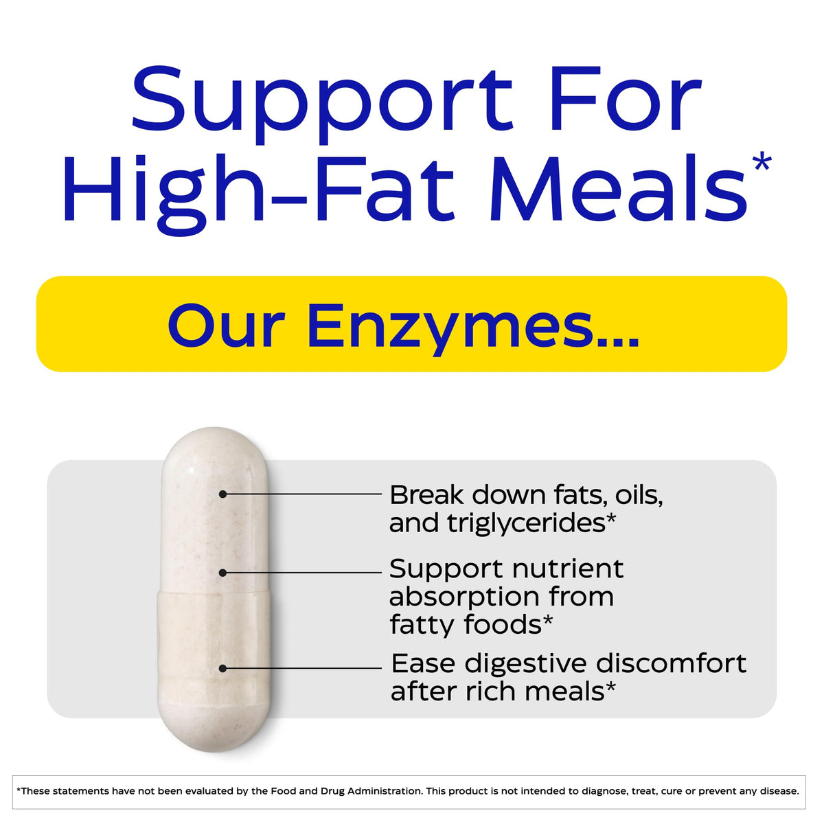 Enzymedica Lypo Gold - Protease, Amylase & Lipase Digestive Enzymes for Women & Men, Enzyme Supplement for Fat Digestion, Gut Health & Gallbladder Support, Helps Gas & Bloating, Gluten Free - 60 Caps
