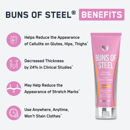 SteelFit Maximum Toning Cellulite Cream for Stretch Marks, Buns of Steel | Skin Firming & Tightening Body Lotion with Caffeine - Anti-Cellulite Remover Treatment for Booty, Thighs, Legs, & Glutes