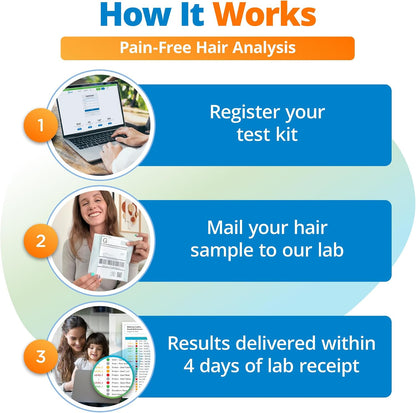 5Strands Food Intolerance & Vitamins & Minerals Imbalance Test, at Home Hair Analysis for Adults & Kids, Identify Digestive Stress & Nutrient Absorption Gaps, Results in 4 Days