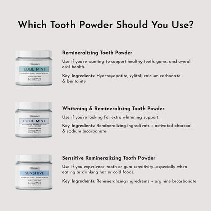 Just Ingredients Remineralizing Tooth Powder - Fluoride-Free, Whitens, Vegan, Clean - 1 oz Whitening
