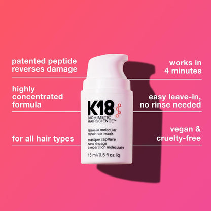 K18 Hair Repair Kit - Hair Mask (15ml) and Detox Shampoo (8.5 oz)