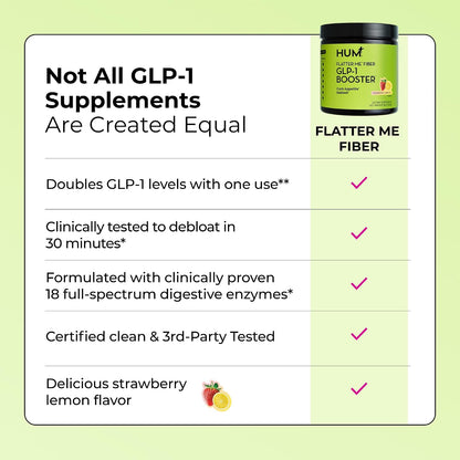 HUM Flatter Me GLP-1 Fiber Daily Cleanse Detox Bundle – Appetite Control, Bloating Relief, Clear Skin, Gut Health & Natural Detox with Zinc, Spirulina & Herbs for Women & Men