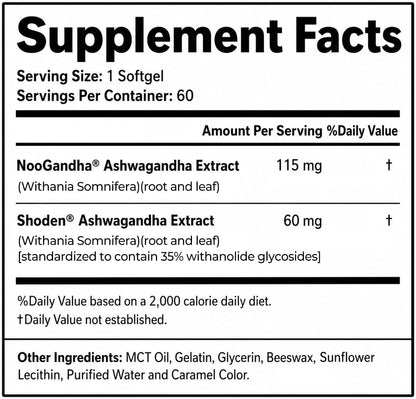 Adaptogen Cortisol Manager - NooGandha® & Shoden® Dual Ashwagandha | 35% Withanolide Glycosides for Healthy Cortisol Levels, Relaxation, Stress Relief, Calm Focus & Daily Balance - 60 Softgels