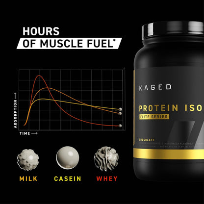 Kaged Whey Protein Isolate Elite Powder | Vanilla | Whey, Casein, & Milk Protein Blend | Post Workout Recovery Drink | Supports Muscle Building | Supplements for Men & Women | 2 lbs
