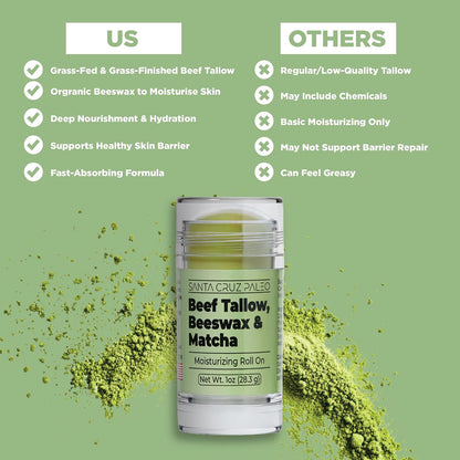 Santa Cruz Paleo Beef Tallow Matcha Moisturizing Balm