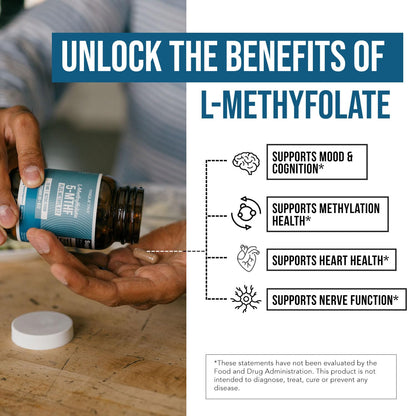 L Methyl Folate 15mg Plus Methyl B12 Cofactor – High Potency, Active 5-MTHF Form - Supports Mood, Methylation, Cognition – Bioactive Forms of Vitamin B9 & B12 (60 Capsules – 60 Servings)