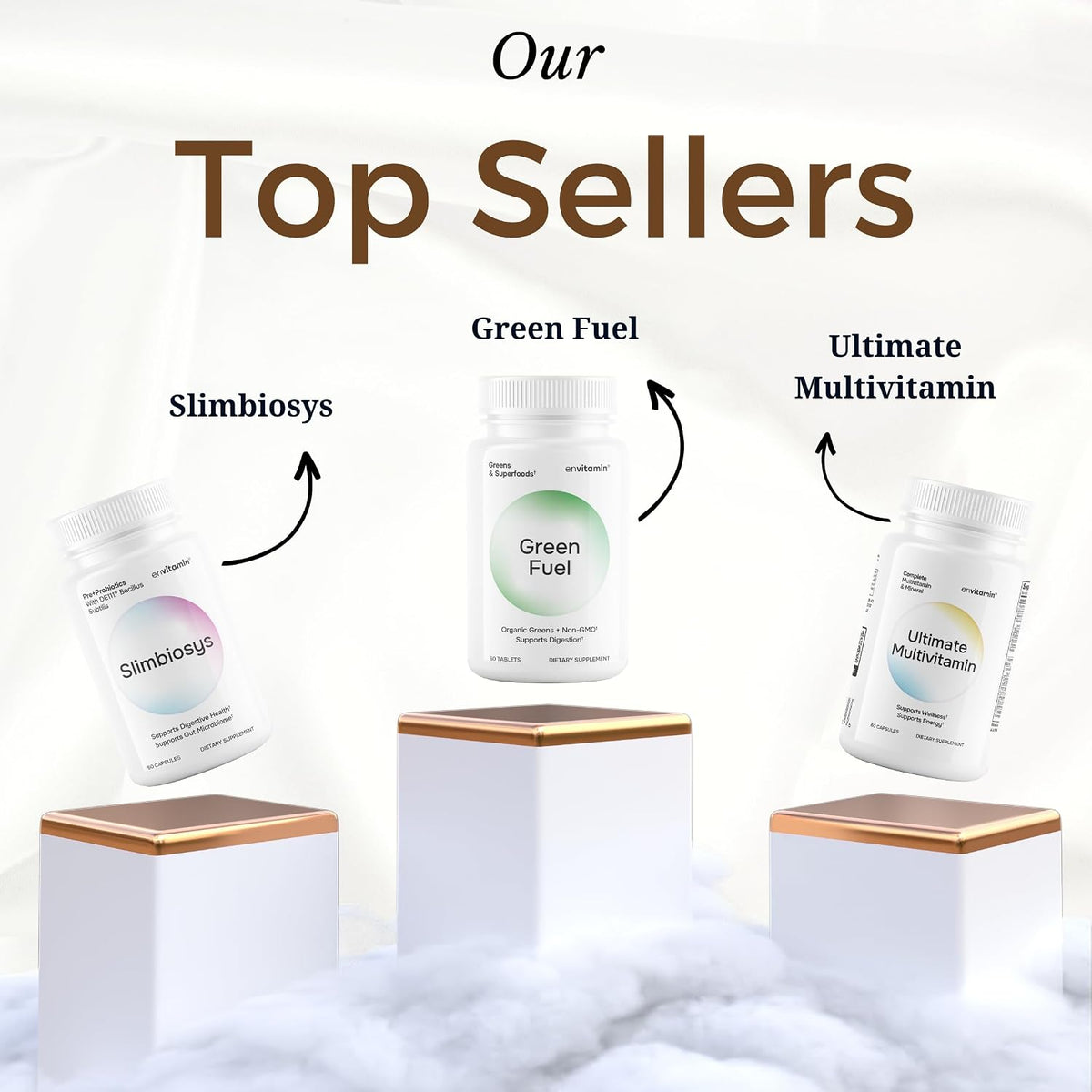 envitamin Slimbiosys & Methylated Multivitamin