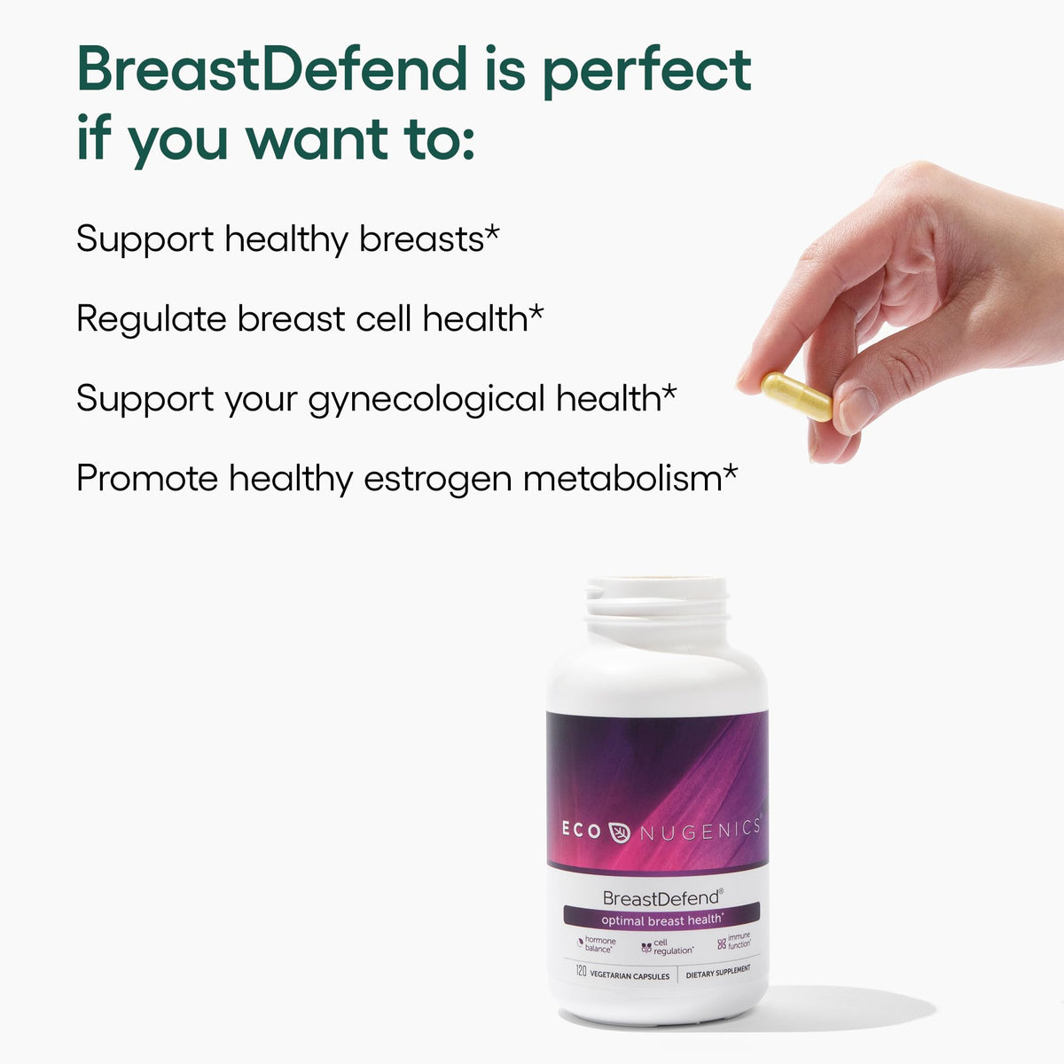 EcoNugenics BreastDefend DIM Supplement to Support Optimal Breast Health for Women, Estrogen Hormone Balance, Immune Support – Turmeric Curcumin, Reishi & Turkey Tail Mushrooms – 120 Capsules