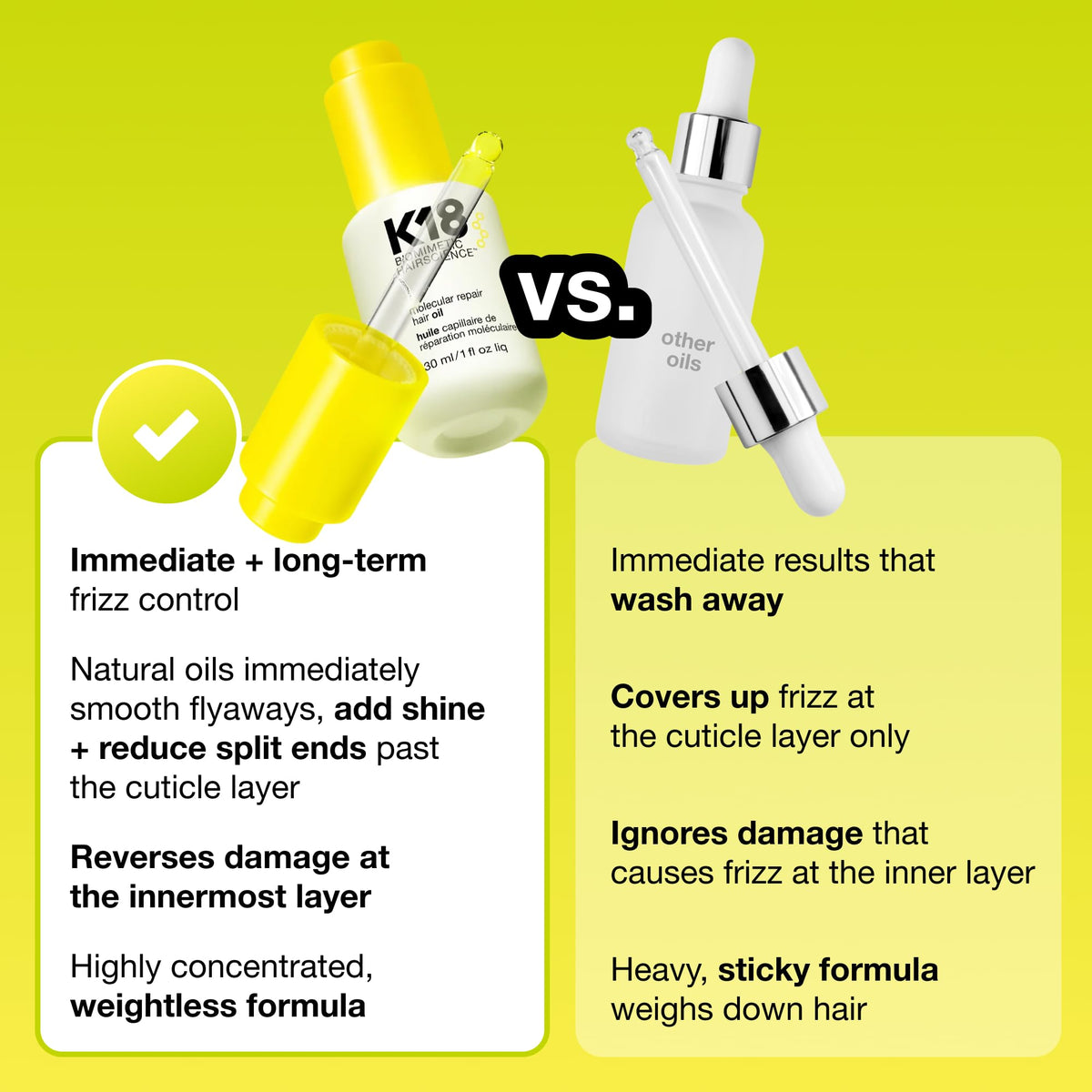 K18 Molecular Repair Hair Oil, Weightless Oil for Stronger, Healthier Hair, Suitable For All Hair Types