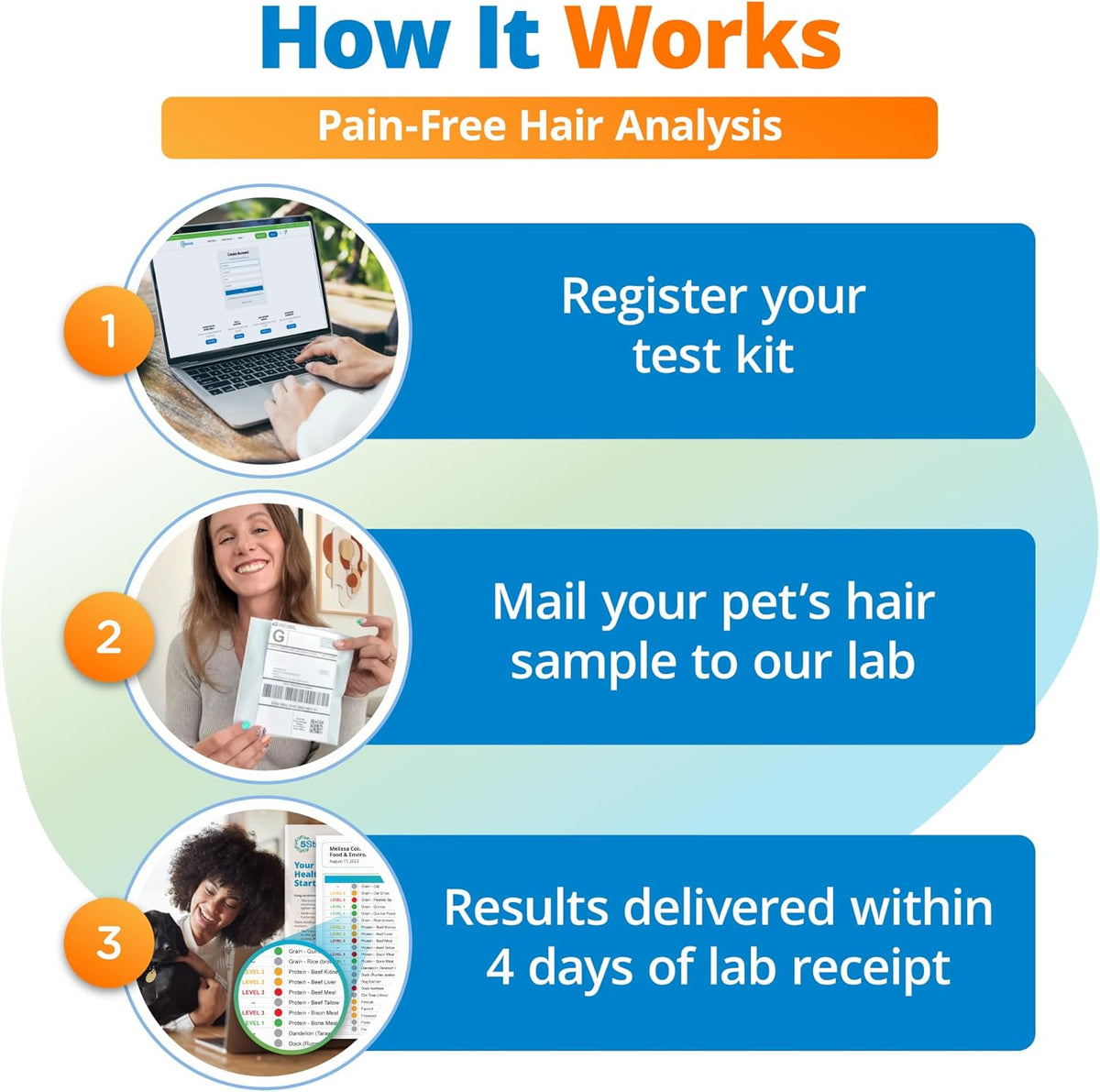 5Strands Kibble & Wet Pet Food Intolerance Test for Dogs & Cats