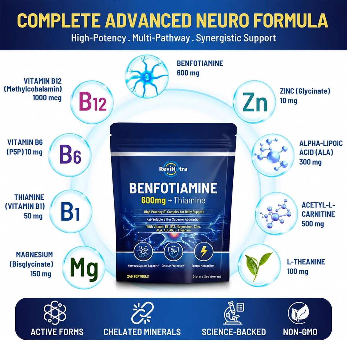 Vitamin B1 Benfotiamine 600mg Softgels, Thiamine HCl Supplements with Magnesium, Zinc, L-Theanine, ALA, Acetyl-L-Carnitine for Energy & Nervous System Support, Non-GMO, 240 Softgels Capsules
