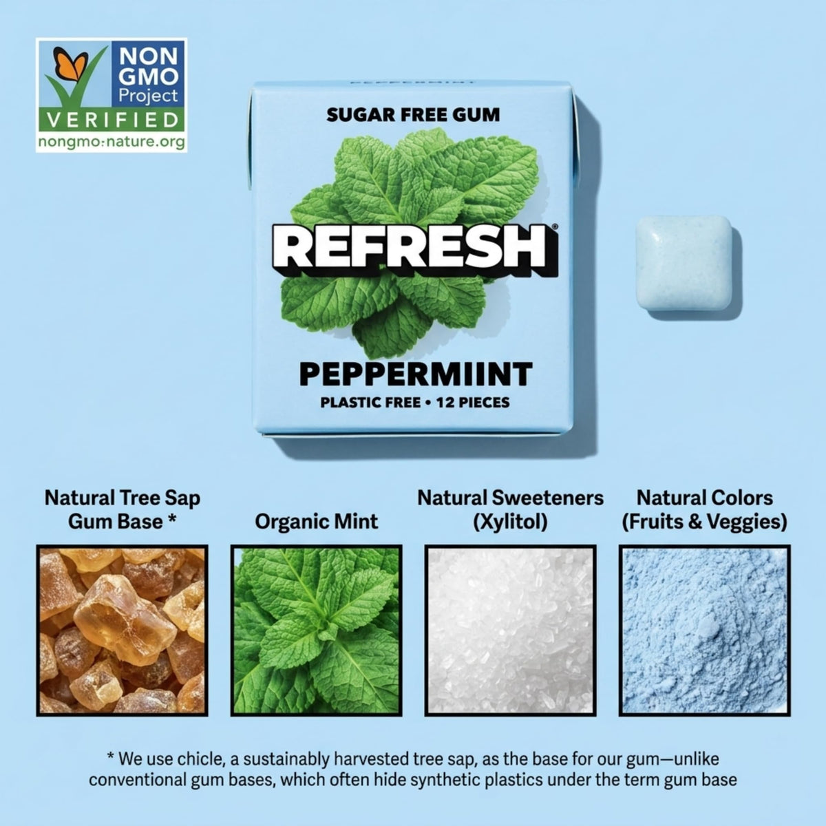 Refresh Sugar Free Chewing Gum with Xylitol, Garden Mint, 12 Pack