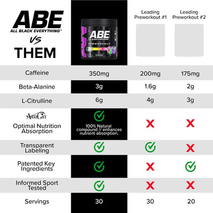 All Black Everything Pre-Workout Powder | Preworkout Energy Drink Mix | 350mg Caffeine | Beta Alanine & Citrulline | Energy Supplement for Men & Women | Baddy Berry | 30 Servings