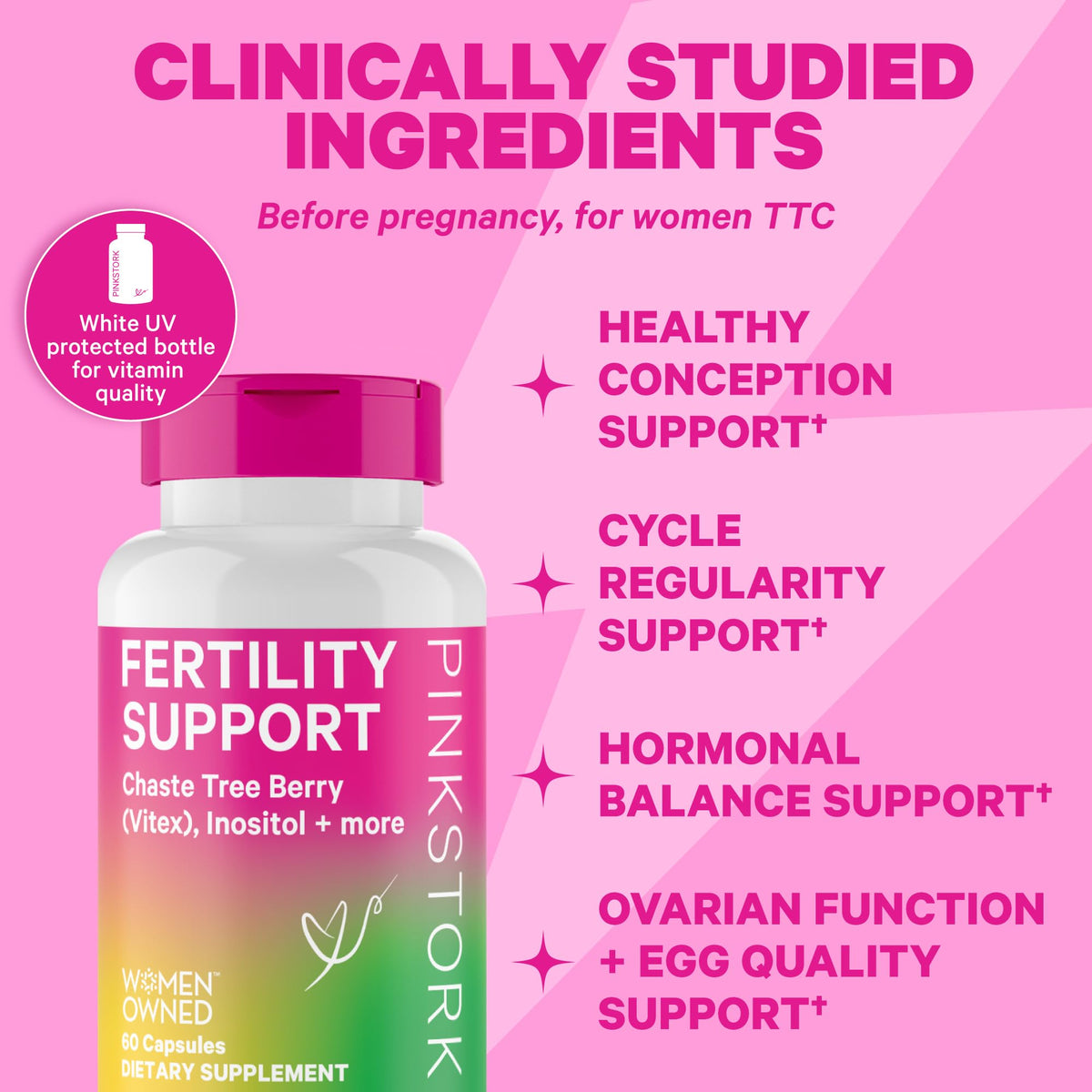 Pink Stork Fertility Bundle - Conception Tea and Supplements for Women, Prenatal Vitamins