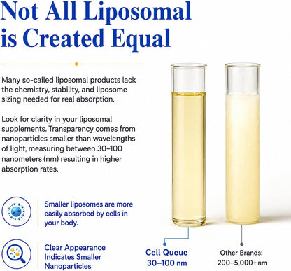 Liposomal Glutathione Liquid Supplement - Cellular Antioxidant Support with Phosphatidylcholine - Supports Liver Health, Immune System, Skin Radiance & Healthy Aging, 1.7 fl oz | Ultra High Absorption Glutathione Supplement with Reduced Glutathione & Phos