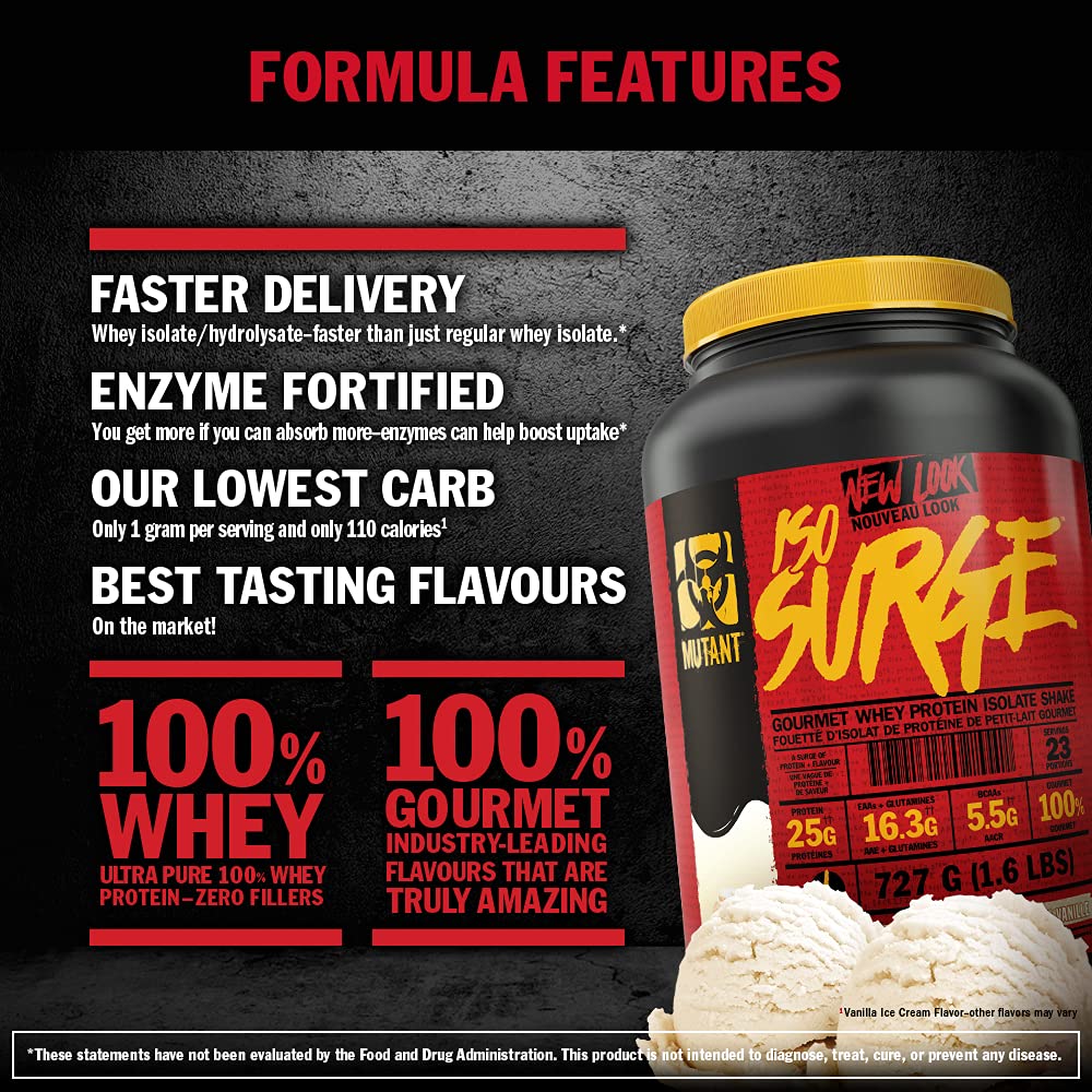 MUTANT ISO Surge – Pure whey Protein Isolate Powder, Low carb, Low Fat, Digestive Enzyme Boosted