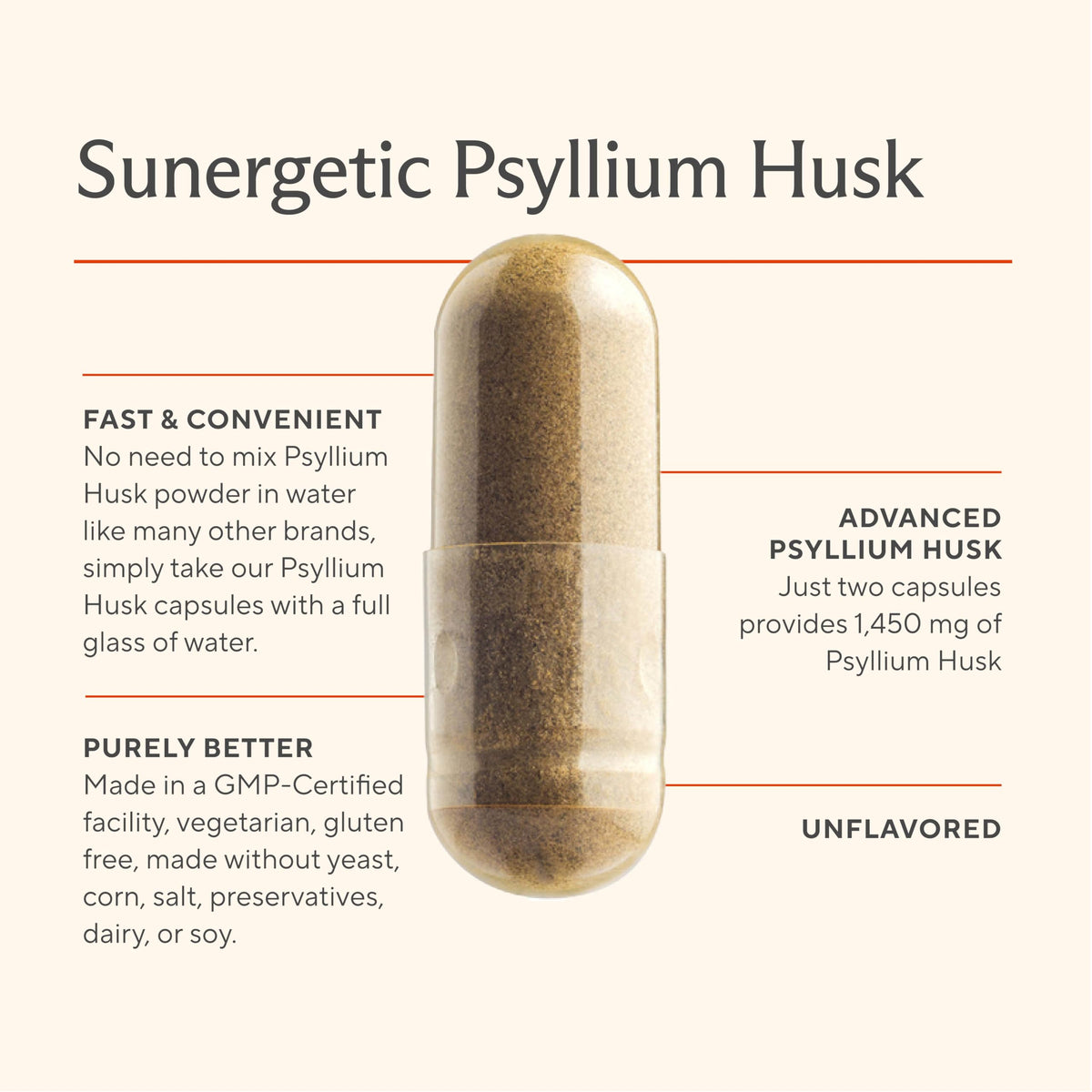 Premium Psyllium Husk Fiber Supplement 1450mg, 240 Capsules