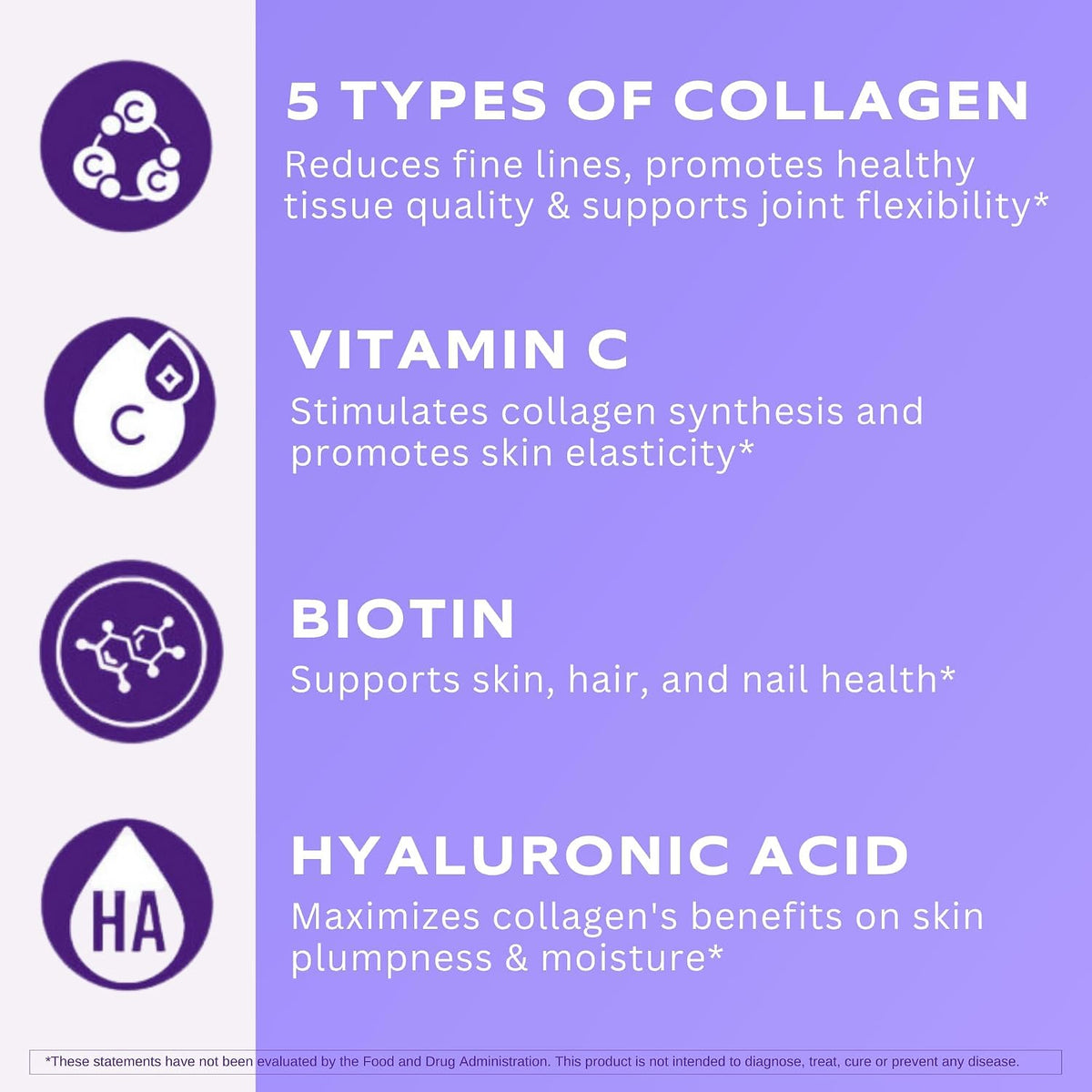 Vital Vitamins Multi Collagen Complex Plus Capsules + Resveratrol Capsules