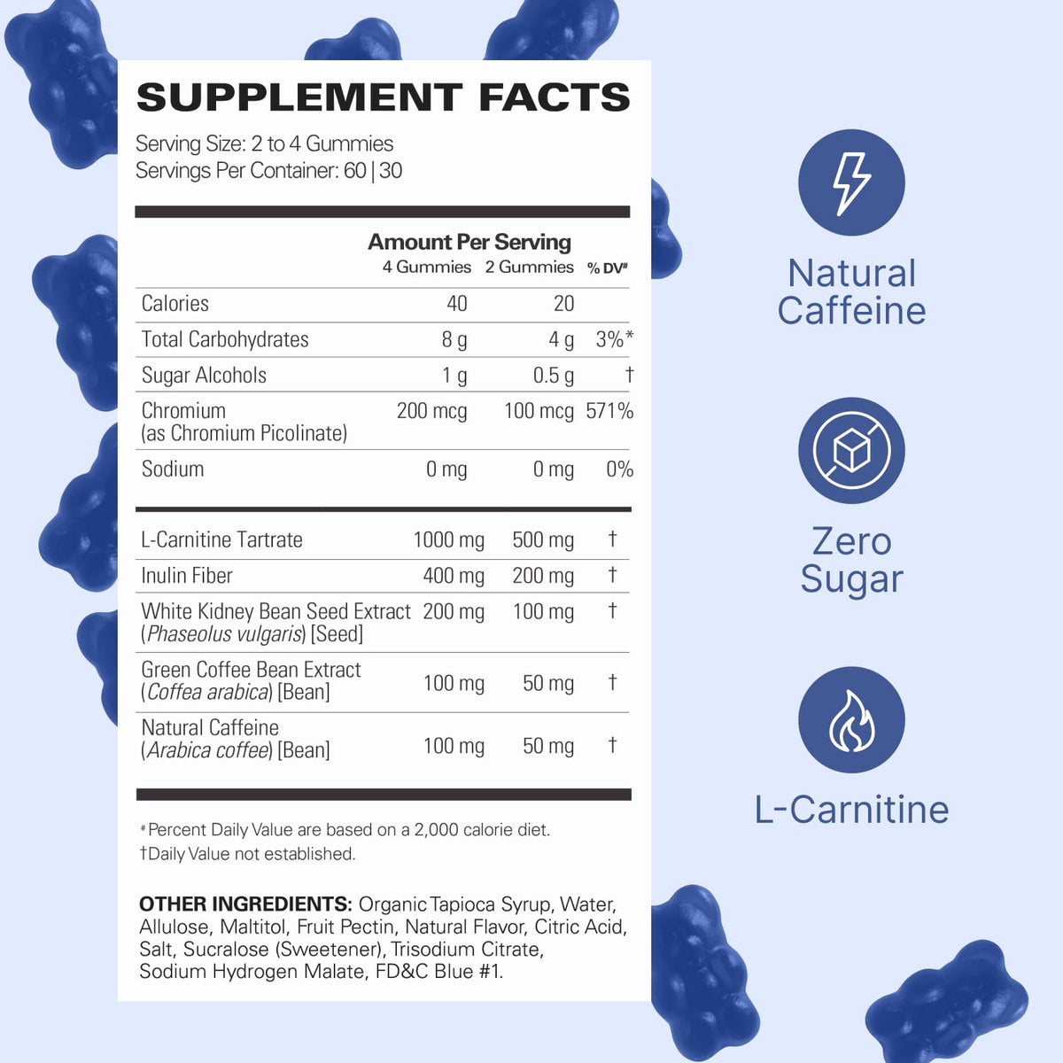 EHP Labs OxyShred Pre Workout Energy Gummies, Strawberry, 60 Servings | 100mg Natural Caffeine, 1000mg L-Carnitine, Vegan & Halal Friendly, No Artificial Colors, Zero Aspartame, HPLC Tested