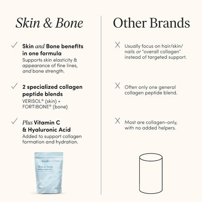 The 'Pause Life Skin & Bone Collagen Peptides + Hyaluronic Acid, 6 OZ | Verisol & Fortibone collagen peptides with hyaluronic acid & vitamin C. Gluten free. Supports skin, nails & hair health.