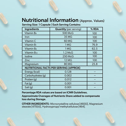 CROW Hera - Prenatal Multivitamin - Pregnancy Nutrition - for Baby Growth, Body Changes