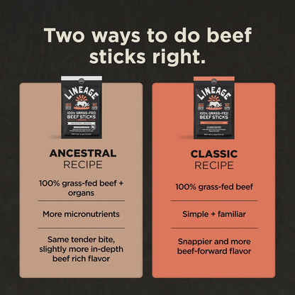 Lineage Provisions Grass Fed Beef Sticks, 3-Pack | Ancestral recipe with 16g protein per oz, air dried high protein snack for energy and everyday snacking.