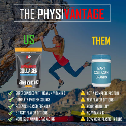 PhysiVantage Supercharged Collagen Peptides Powder - Unflavored & Organic Greens Powder