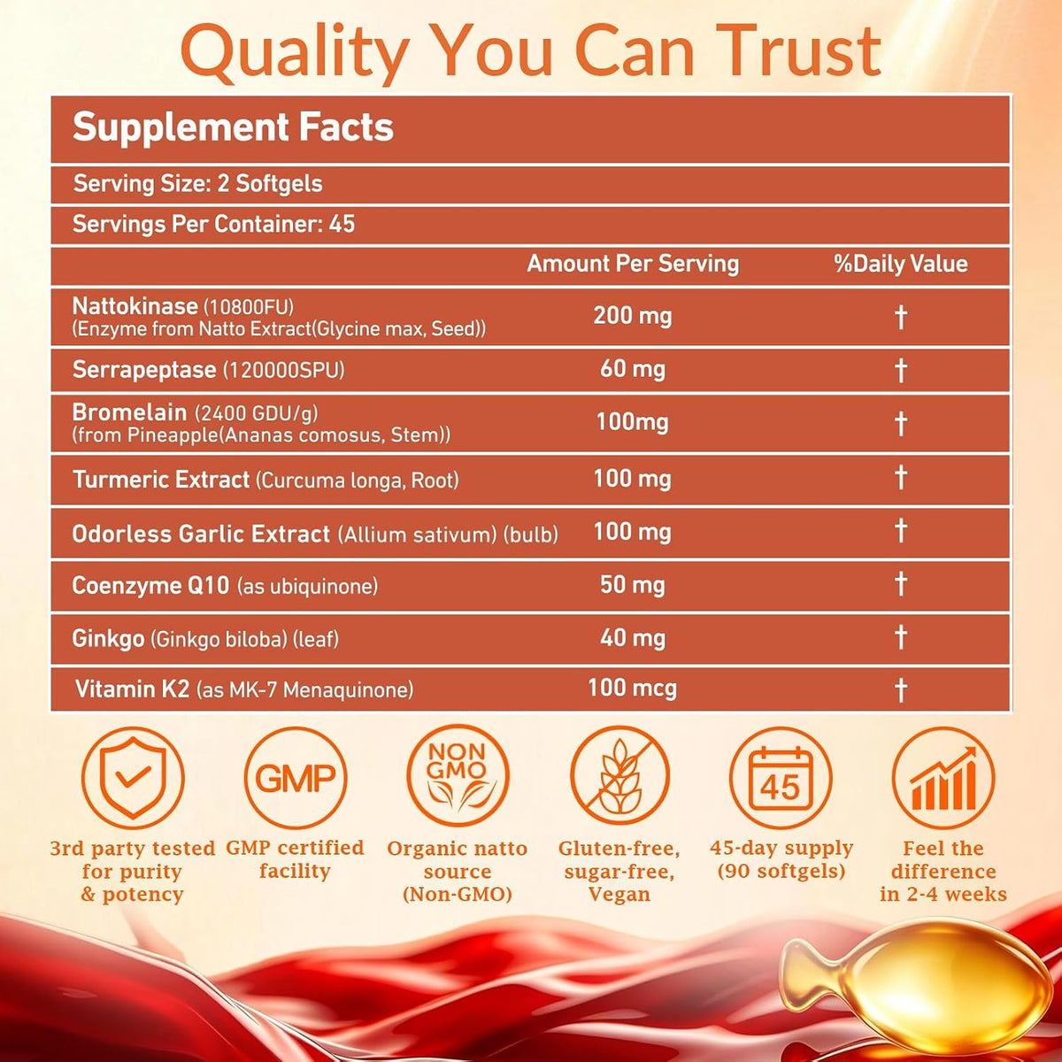 Liposomal Nattokinase 10800 FU Supplement Softgels, Ultimate 8-in-1 Nattokinase Serrapeptase Enzyme Blend w. Bromelain Curcumin CoQ10 K2 MK7 for Circulatory Heart & Digestive Spike -Men & Women