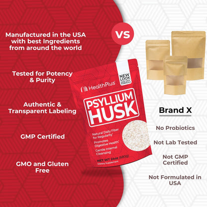 Health Plus Daily Psyllium Husk Fiber, 24 oz, 96 Servings | Pure psyllium husk fiber supplement; helps with occasional constipation, supports daily regularity, and keto baking uses