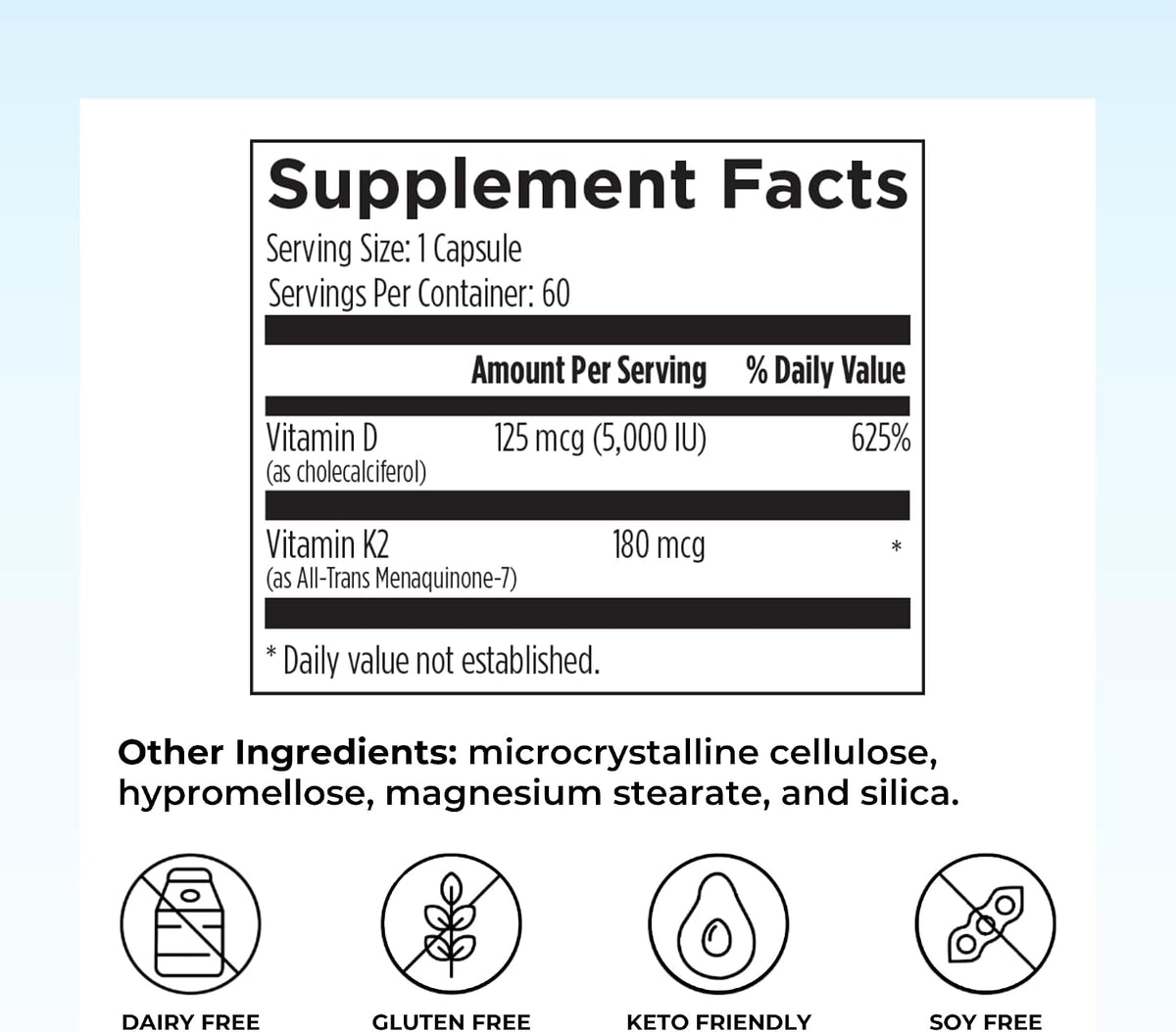 Reignite Wellness by JJ Virgin | Vitamin D Plus | Relevant Serving of 5000 IU, Highly Absorbable Vitamin D + Vitamin K1 & K2 | GG Supplement for Immune Health | Bone and Heart Supplement | 60 Softgels