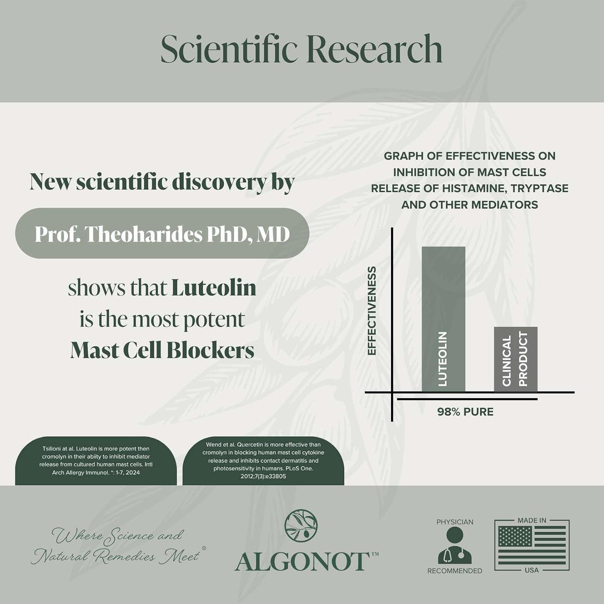 BrainGain, Luteolin & Key Ingredients with EVOO. May Support The Body in Reducing Stress While Increasing Cognitive Function. The only liposomal Luteolin Products Using Olive Pomace Oil.