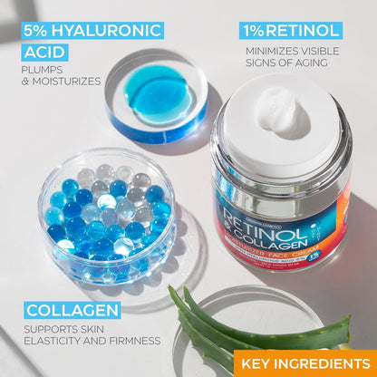 Retinol Cream for Face with Hyaluronic Acid, Day-Night Anti-Aging Moisturizer for Women, Men, Collagen Cream for Face Reduces Wrinkles, Dryness, 1.85 Oz