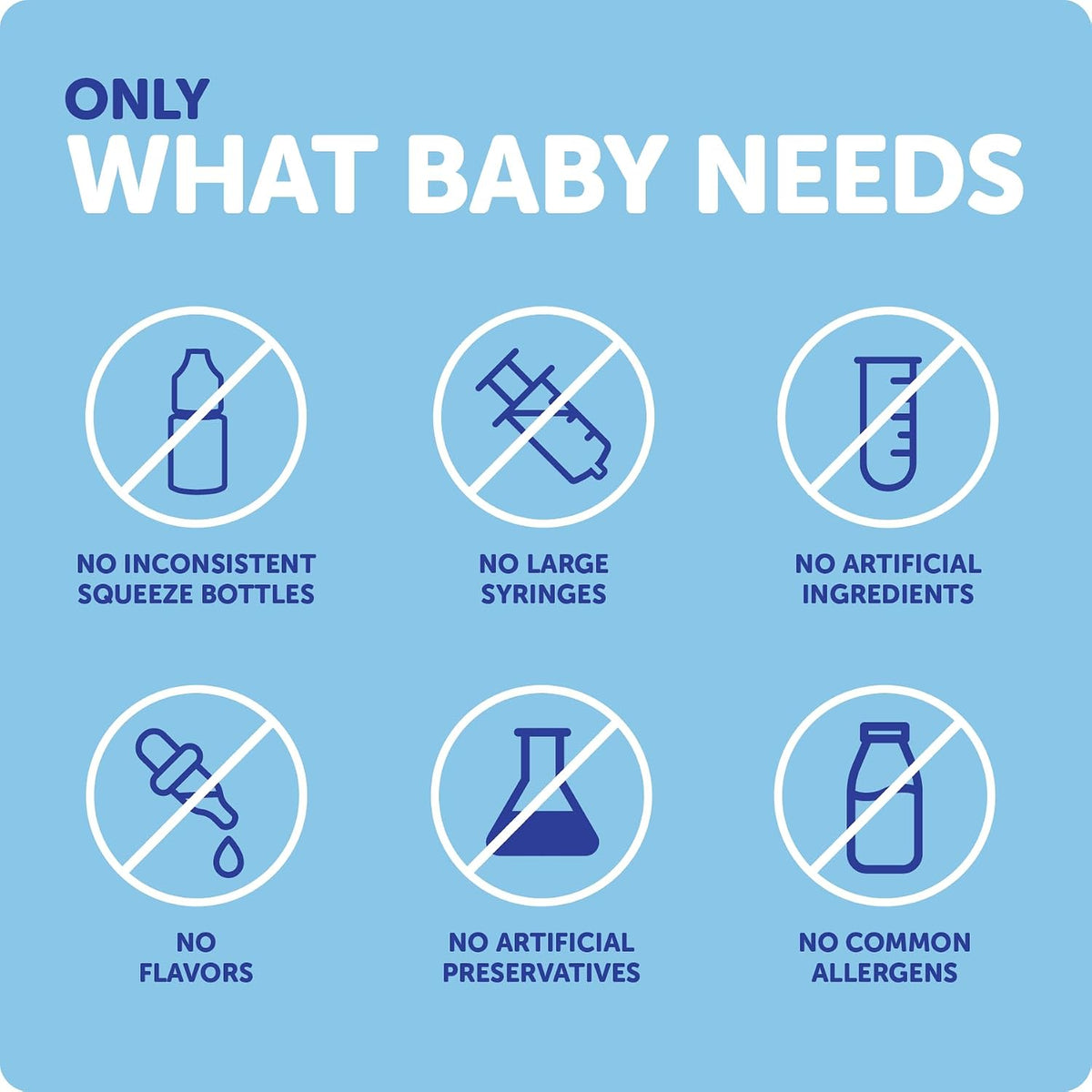 Ddrops Baby 400 IU, Vitamin D, 90 Drops 2.5mL (0.08 Fl. Oz (Pack of 1))
