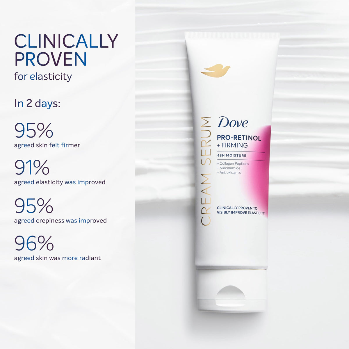 Dove Cream Serum Pro-Retinol + Firming for Elasticity and Firmness, with Collagen Peptides, Niacinamide and Antioxidants Lotion, 8 oz