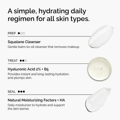 The Ordinary The Daily Set, Daily Skincare Routine with Squalane Cleanser, Hyaluronic Acid 2% + B5, and Natural Moisturizing Factors + HA | Skin Care Set