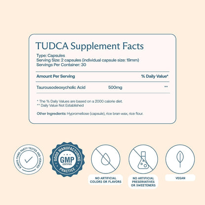 BodyBio TUDCA - Liver Support, Fat Metabolism & Gallbladder Health | Pure Tauroursodeoxycholic Acid Supplement