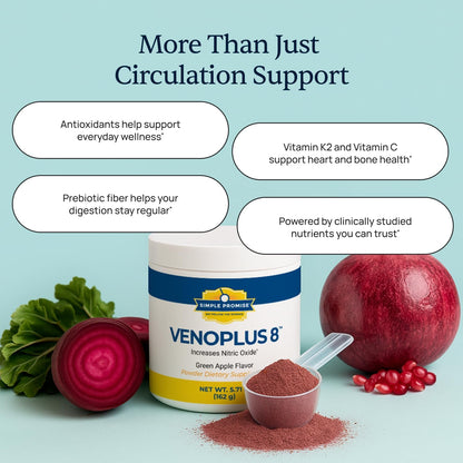 CardioClear7 and VenoPlus 8 Bundle - Circulation Support - CoQ10, Beet Root | Beet-CoQ10 Circulation Pair, For Healthy Blood Flow, With Shilajit and Vitamin K2, One Capsule Plus a Scoop