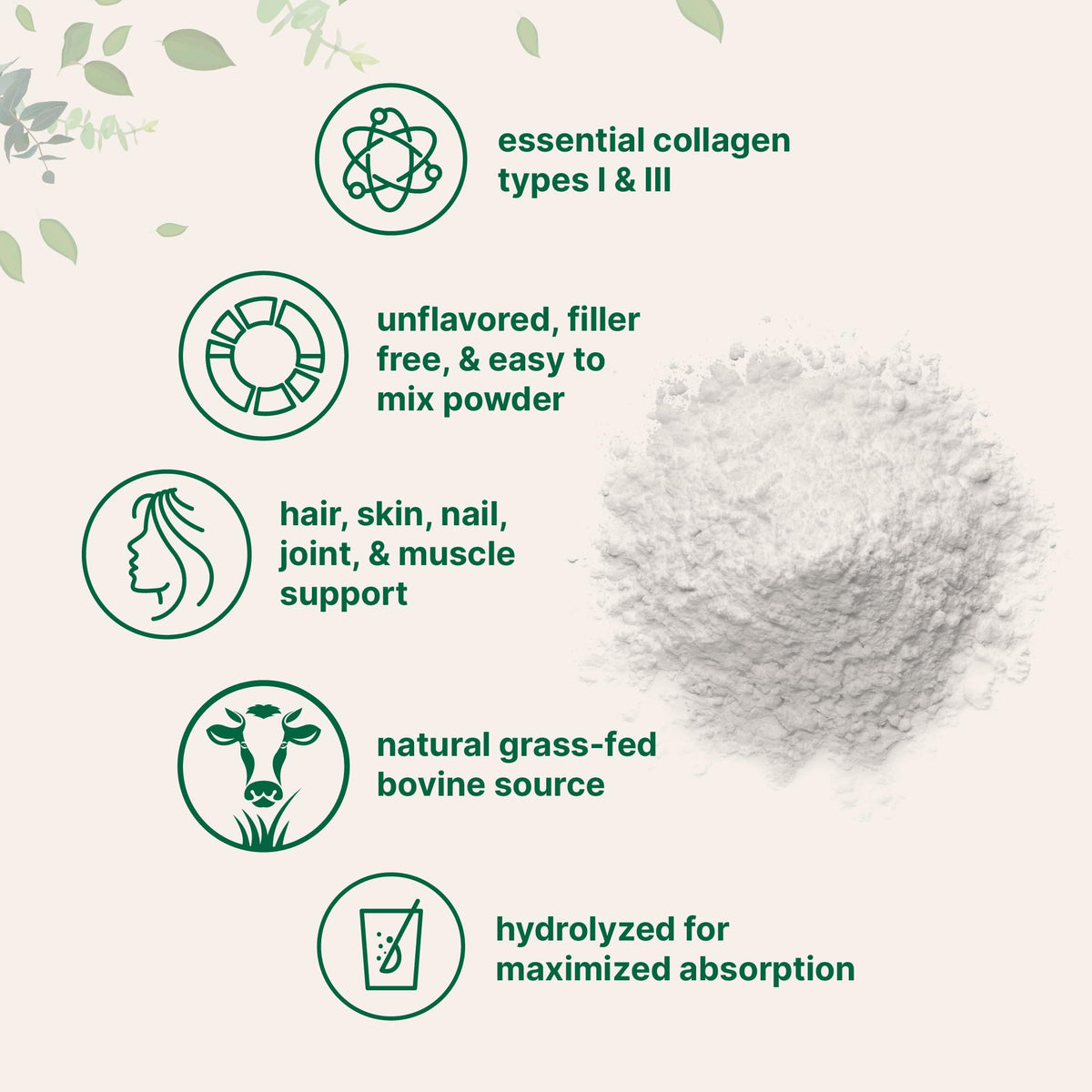Micro Ingredients Hydrolyzed Collagen Peptides Powder, 1 lb | Type I & III Collagen for Women & Men | Unflavored Bovine Collagen Protein | Easy Dissolve, Paleo, Non-GMO