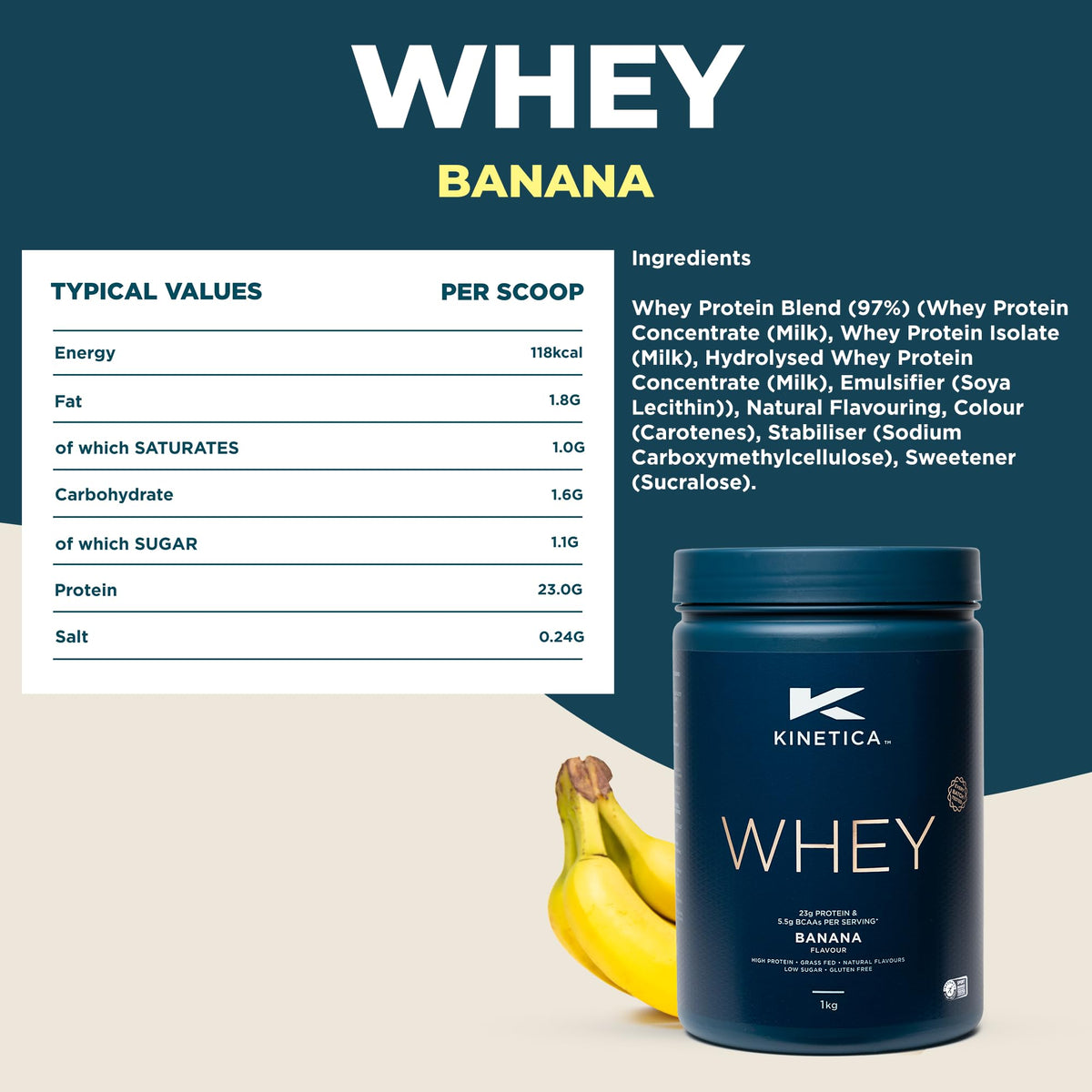 Kinetica Banana Whey Protein Powder | 2.27kg | 23g Protein per Serving | 76 Servings