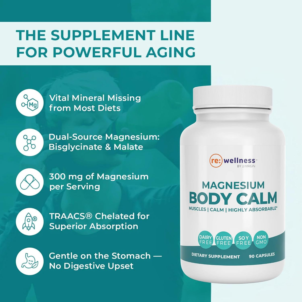 Reignite Wellness by JJ Virgin SHEatine Capsules and Magnesium Body Calm