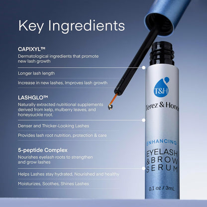 Advanced Eyelash Serum for Thicker, Longer Eyelashes and Eyebrows - Grow Luscious Lashes with Brow Enhancer (3mL)
