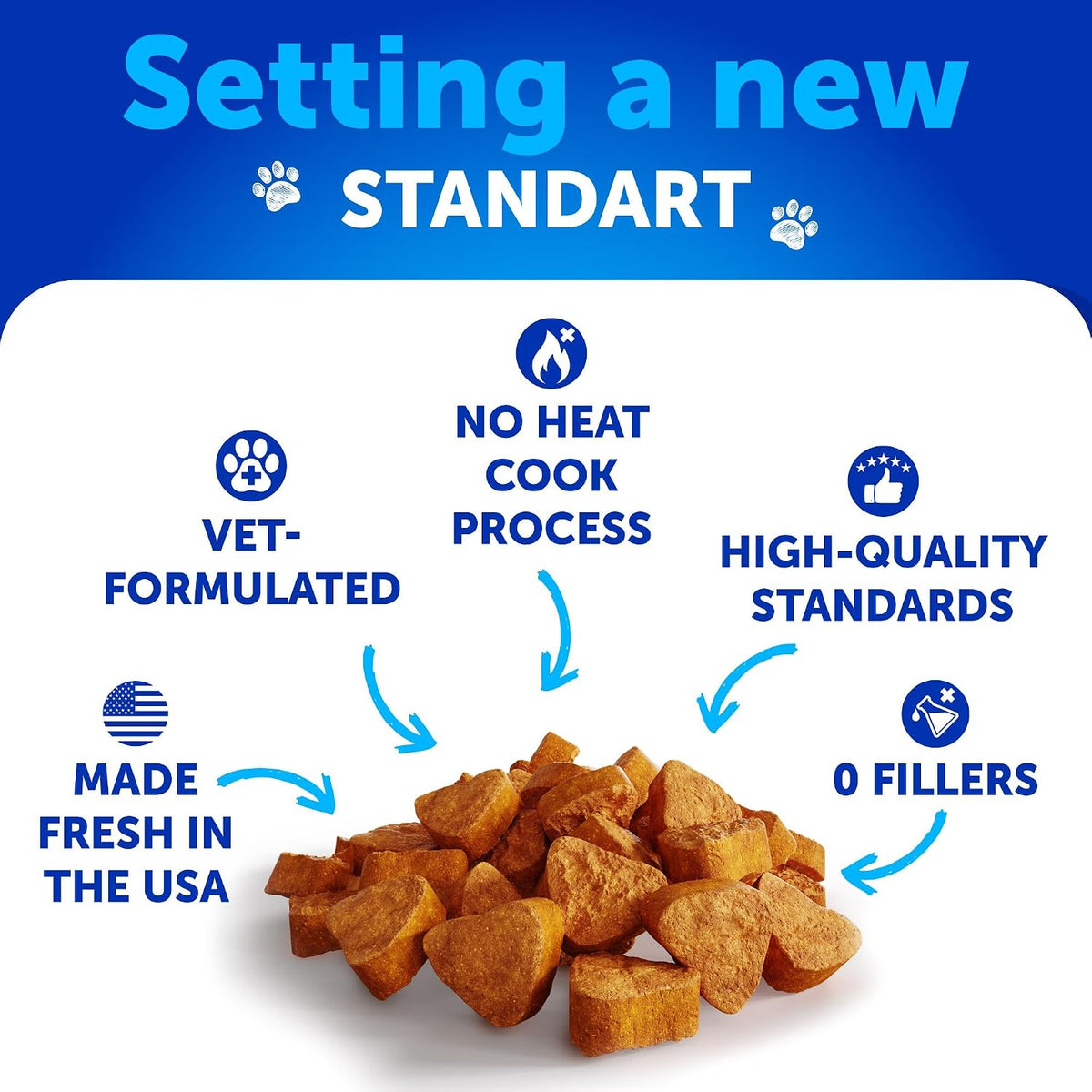 No Poo Chews for Dogs - Coprophagia Stool Eating Deterrent - Stop Eating Poop Treats with Probiotics, Digestive Enzymes, Pumpkin - Prevent Dog, Puppy from Eating Poop - Gut Health Support Supplement