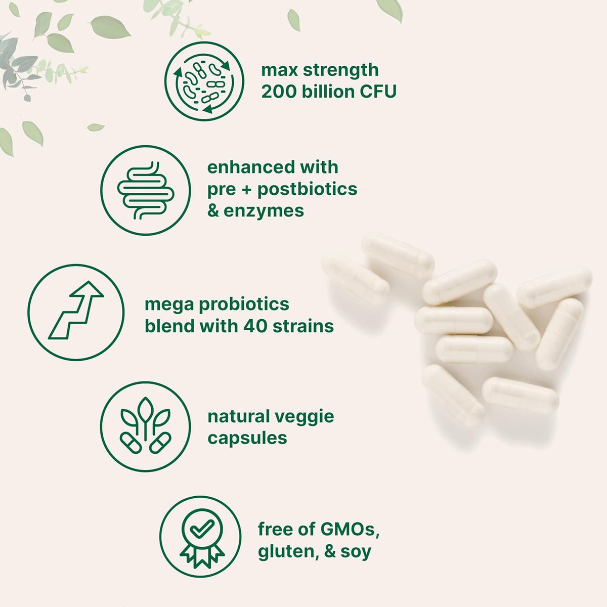 Micro Ingredients Probiotics 200 Billion CFU, 120 Veggie Capsules | Mega Probiotics for Men & Women | 40 Strains with Prebiotics, Postbiotics & Digestive Enzymes | Gut, Immune & Digestive Health