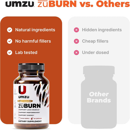 UMZU ZuBurn Energy Support Supplement, 30 Day Supply | Caffeine, MitoBurn, Capsimax, Grains of Paradise, Vitamins B6 and B12, Daily Energy, Focus, Active Lifestyle Support