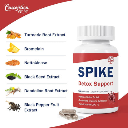 Spike Detox Support – Turmeric Circulation Blend with Nattokinase 8000 FU (400 mg), Bromelain 500 mg & Curcumin 500 mg – 60 Capsules