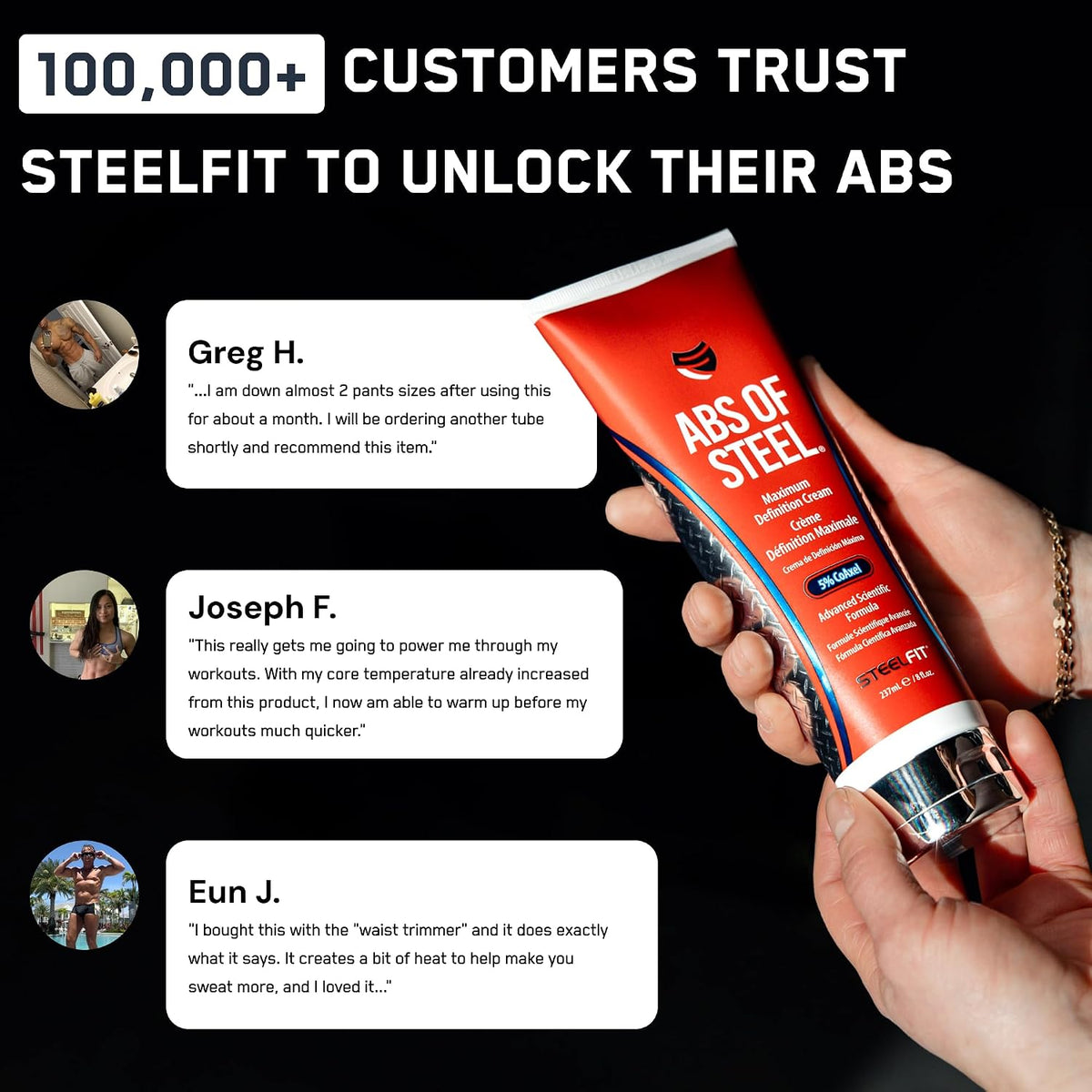SteelFit Abs of Steel Maximum Definition Cream for Sculpting Abs | Skin Tightening, Toning & Firming Lotion - L-Carnitine Pre & Post Workout Supplement for Men & Women - Non-Greasy, 3.4 Ounces