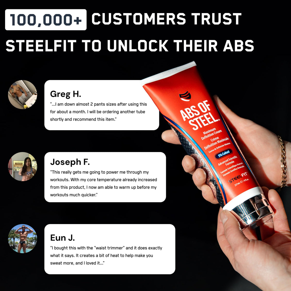 SteelFit Abs of Steel Maximum Definition Cream for Sculpting Abs | Skin Tightening, Toning & Firming Lotion - L-Carnitine Pre & Post Workout Supplement for Men & Women - Non-Greasy, 3.4 Ounces