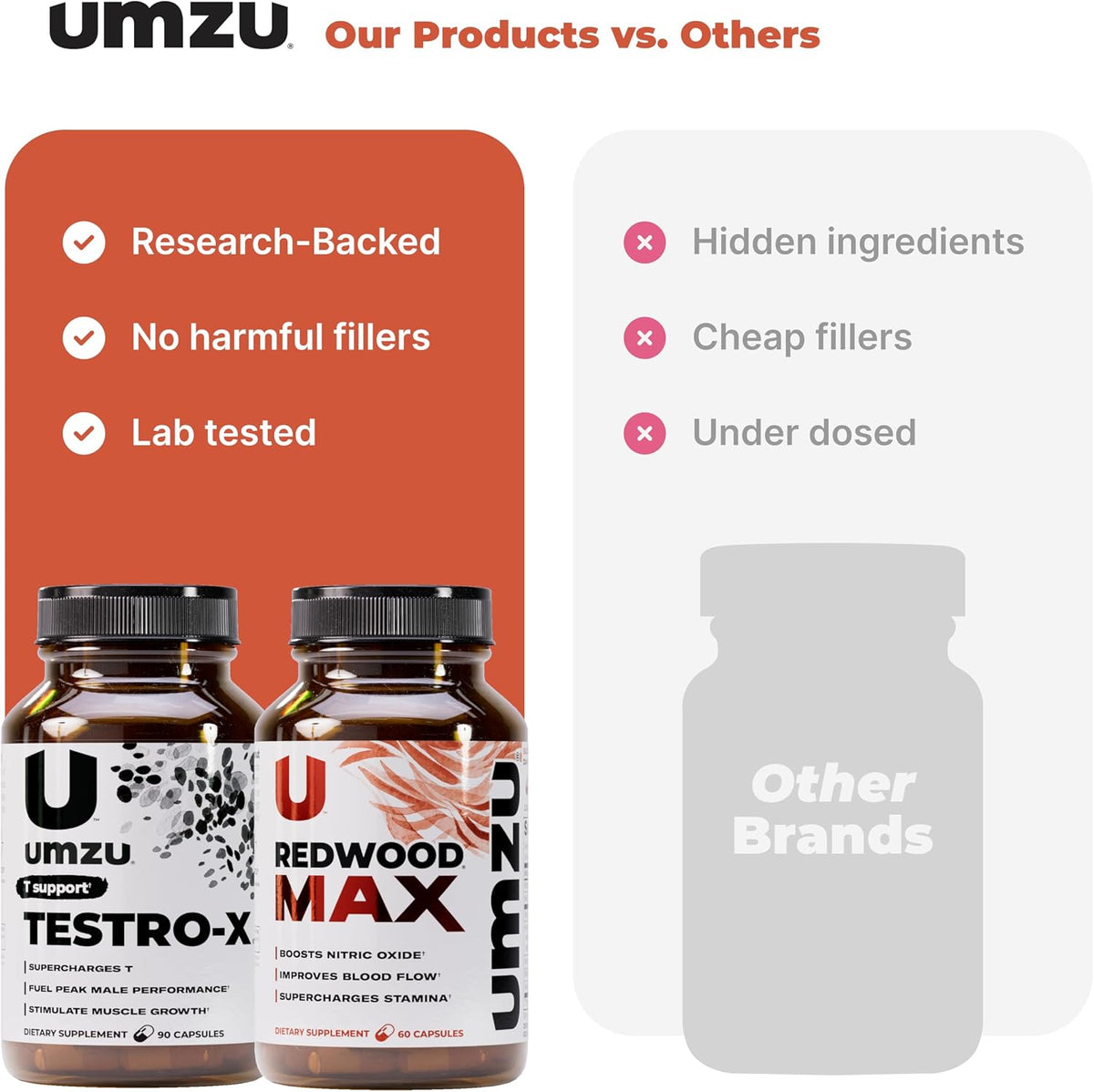 UMZU Redwood Max & Testro-X Performance Support Bundle | Nitric Oxide Circulation Formula + Men’s Daily Vitality Complex | Supports Blood Flow, Energy, Focus, Recovery & Active Lifestyle Routine