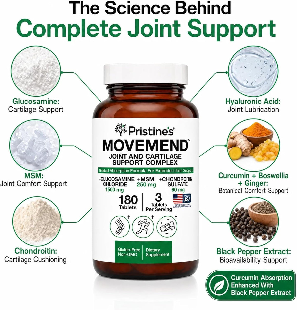 PRISTINE'S Movemend Glucosamine MSM Chondroitin Joint Support, 180 Tablets | Hyaluronic acid, Collagen Peptides, Vitamin C, Boswellia, Curcumin, Ginger, and Black Pepper For Joint Comfort and Mobility.